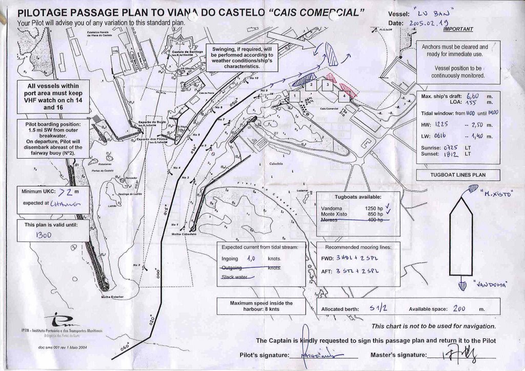 The Pilot Boat: The Pilotage Passage Plan